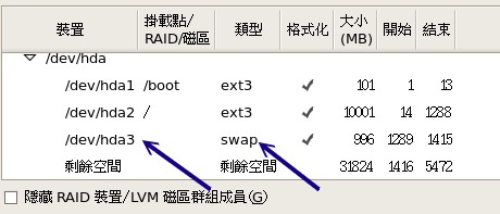 詳細的分割參數結果